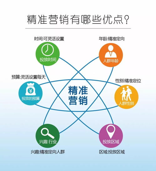 中國未來三年最暴利的行業 互聯網數據服務成為兩大風口，帶動十萬人飛升